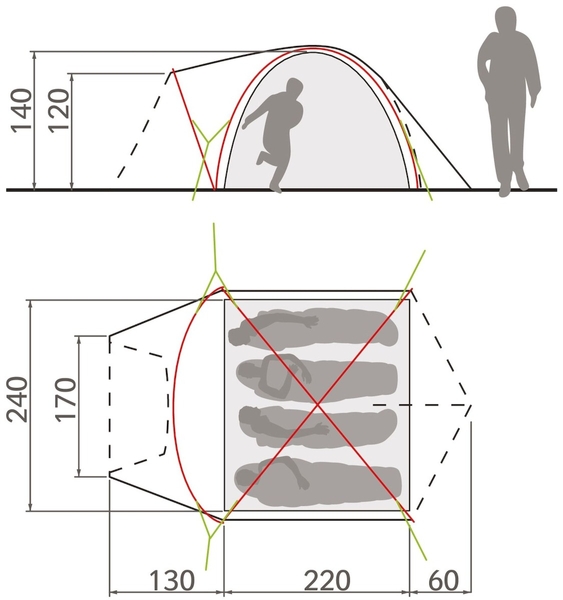 Vaude Campo Grande XT koepeltent - 4 persoons - groen