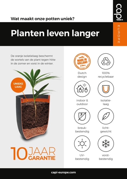 Capi Nature Rib bloempot bol - 54 cm - antraciet