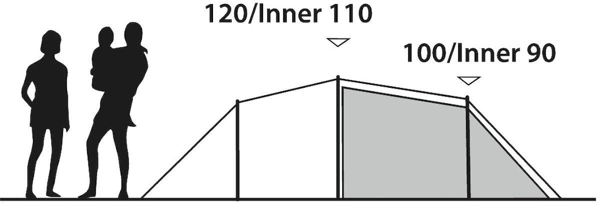 Outwell Earth 3 tunneltent - 3 persoons