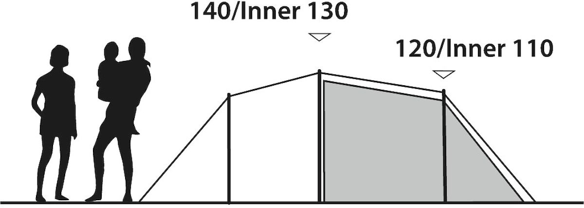 Outwell Earth 4 tunneltent - 4 persoons