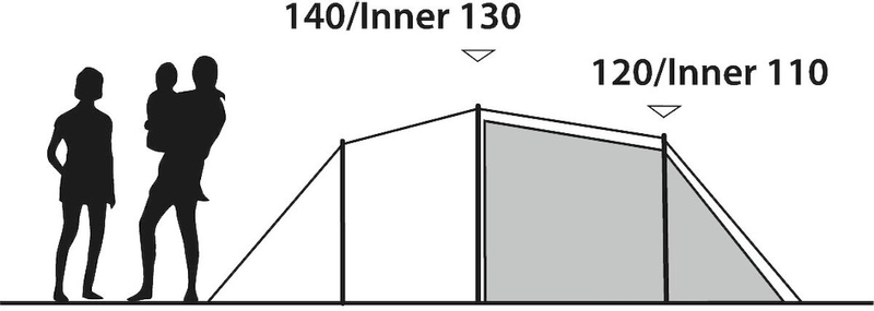 Outwell Earth 4 tunneltent - 4 persoons