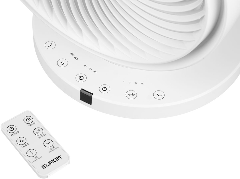 Eurom Vento 3D ventilator - bedieningspaneel en afstandsbediening
