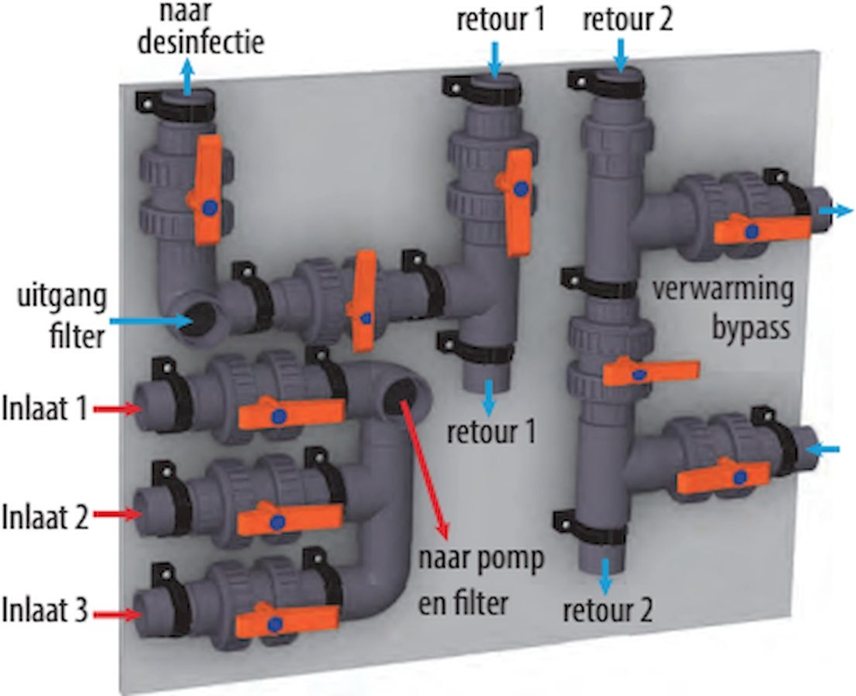 PVC installatiepaneel tbv desinfectiepanelen
