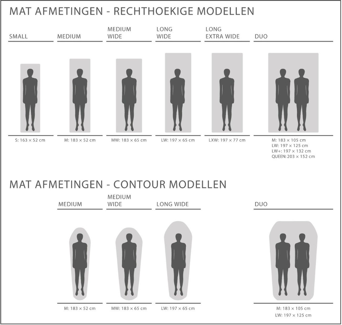 Exped slaapmatten formaten