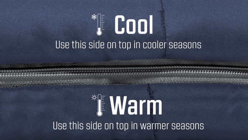 Outwell Contour Lux slaapzak - Blauw