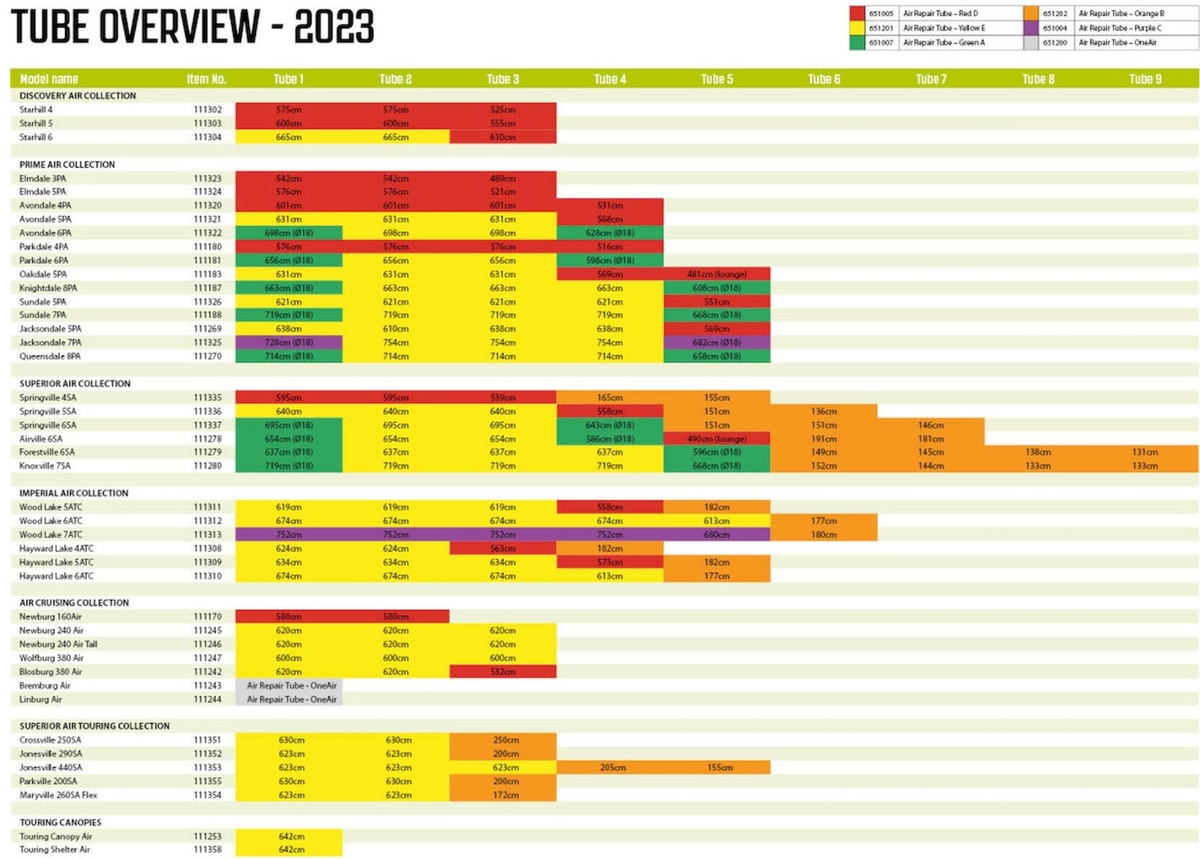Outwell Air Repair Tube Set reparatieset - Geel E
