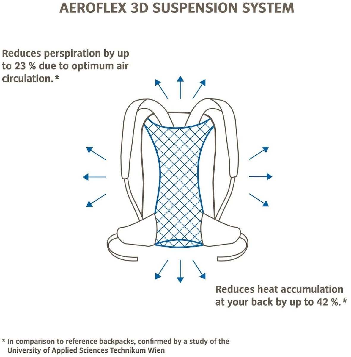 Vaude Brenta rugzak - 36 + 6 liter - Zwart