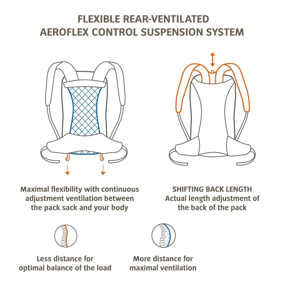 Vaude Wizard rugzak 18 + 4 liter - Zwart/bruin