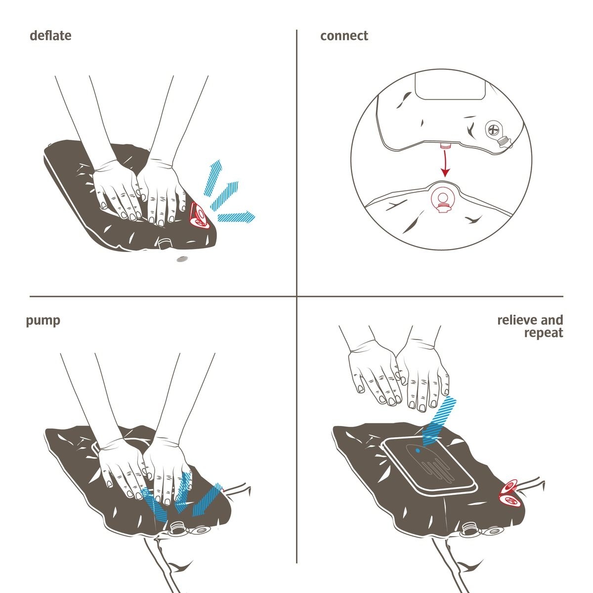 Vaude Pump Pillow gebruiksaanwijzing