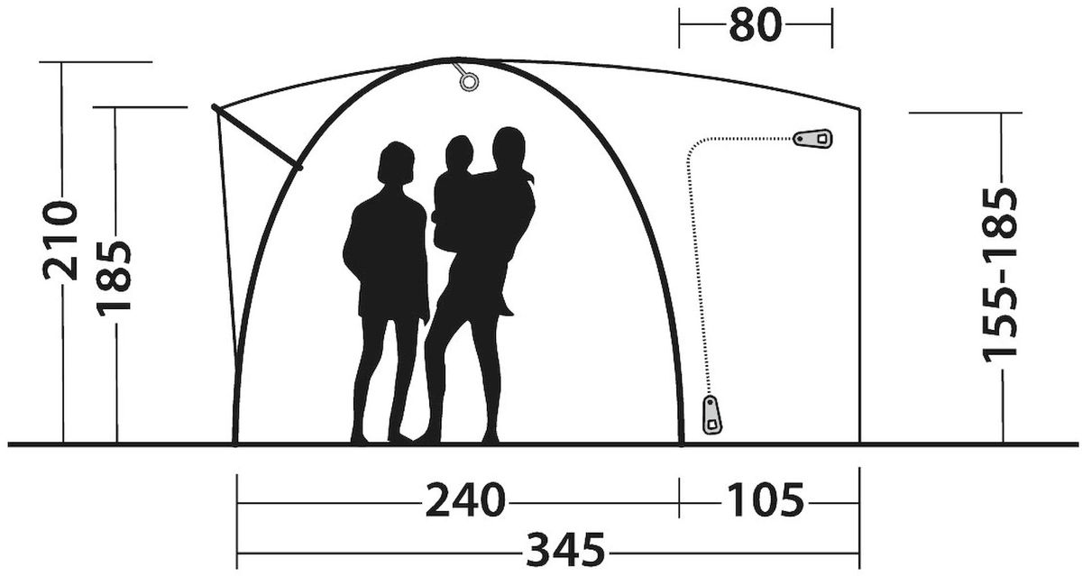 Outwell Beachcrest bustent
