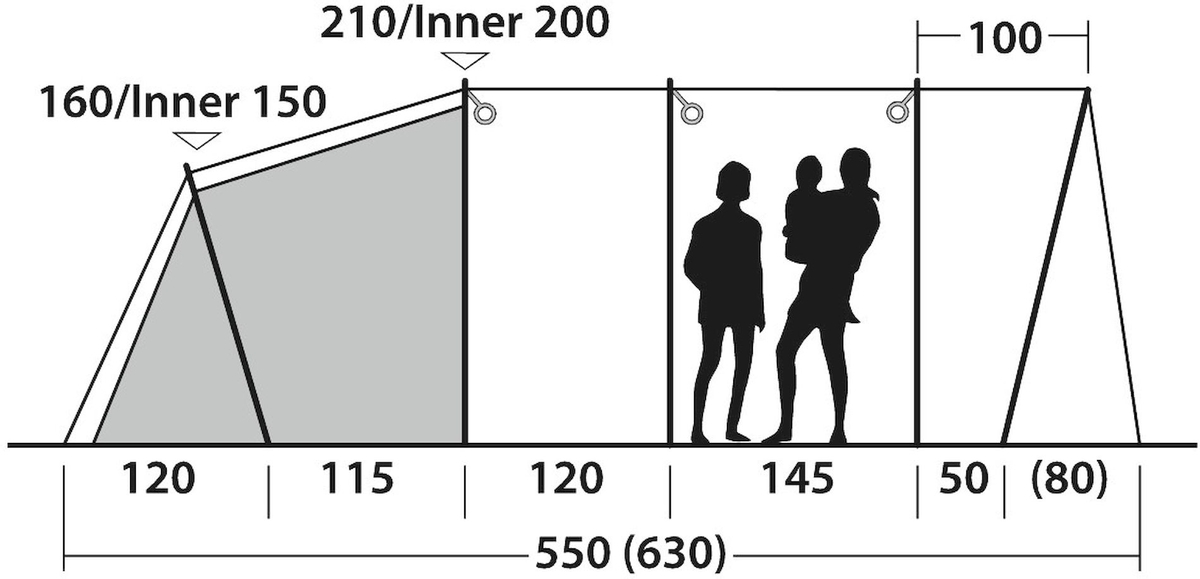 Outwell Greenwood 5  tunneltent - 5 persoons