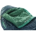 Therm-A-Rest Saros 32 L mummymodel slaapzak