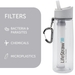 LifeStraw Go waterfilter fles - transparant - filter