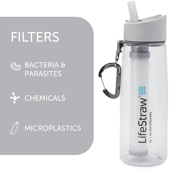 LifeStraw Go waterfilter fles - transparant - filter