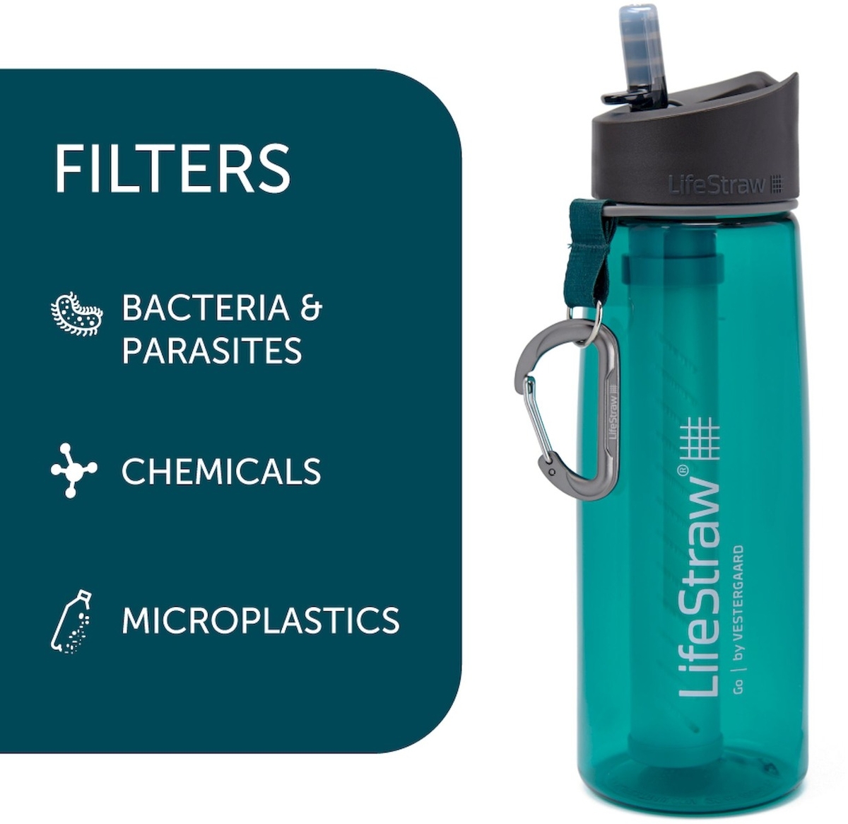 LifeStraw Go waterfilter fles - filter