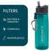 LifeStraw Go waterfilter fles - filter