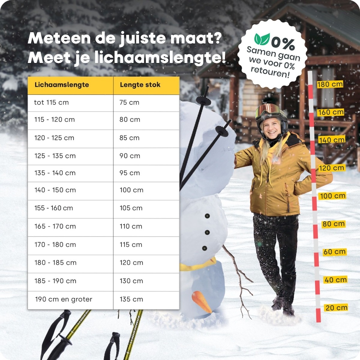 Skistokken maat meten
