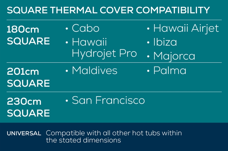 Lay-Z spa isolerende beschermhoes - 180 x 180 cm - Geschikt voor overzicht
