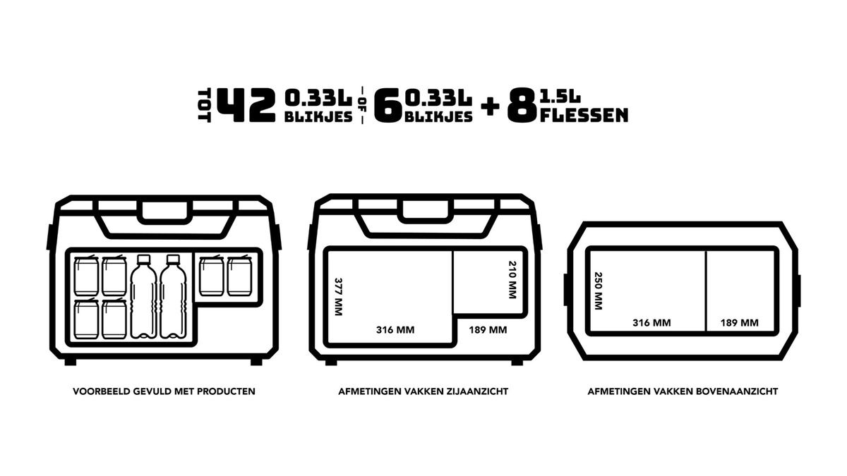 Eurom Fred compressor koelbox - 40 liter