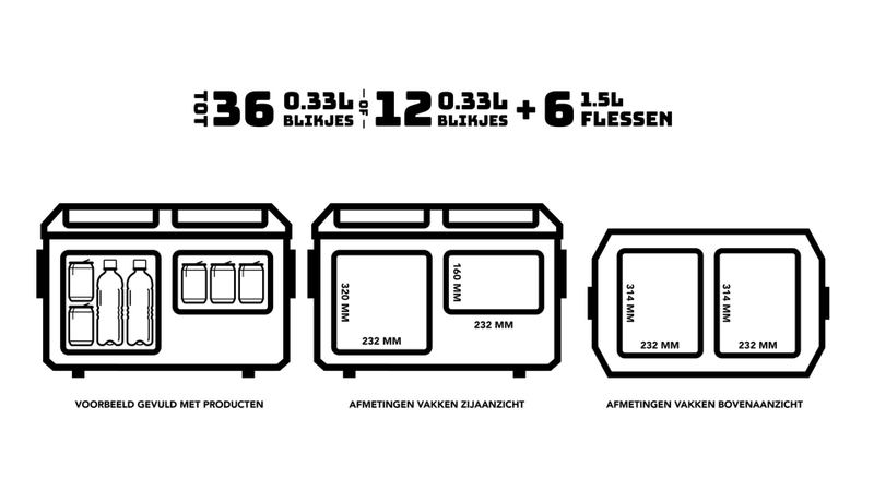 Eurom Double Fred compressor koelbox - 38 liter