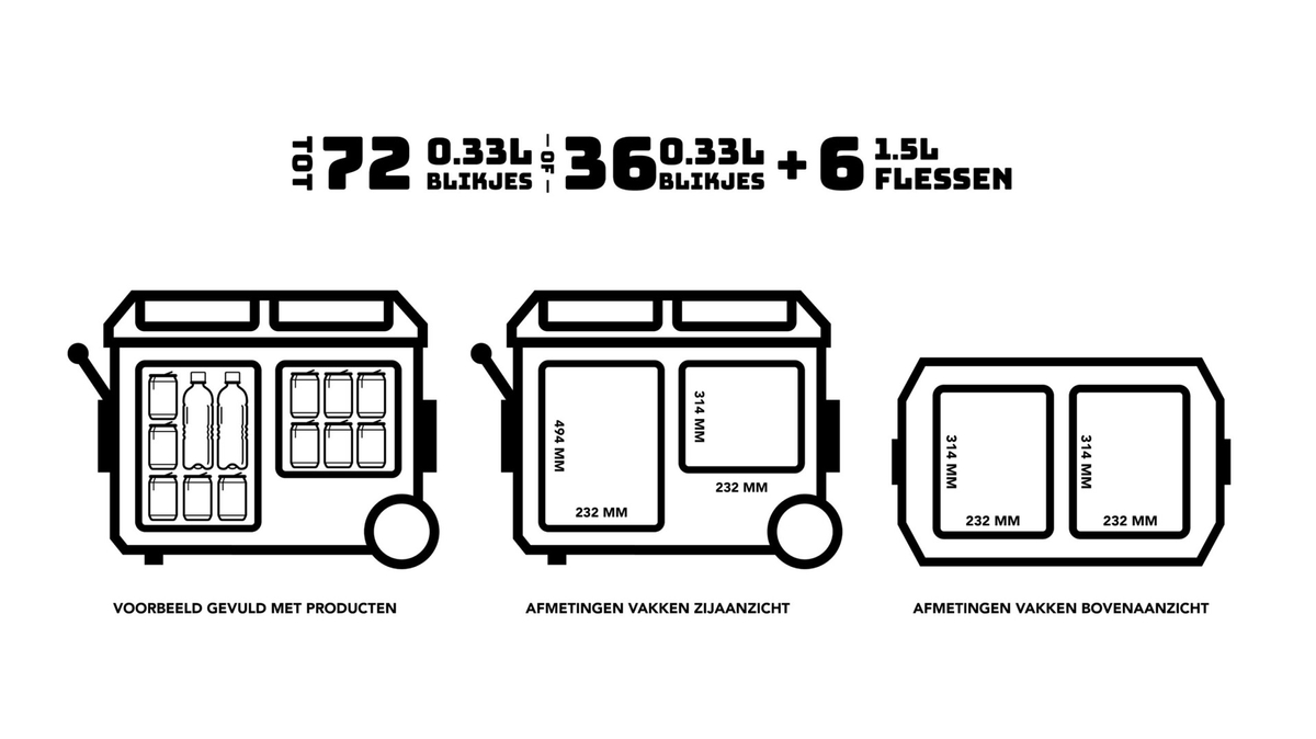 Eurom Big Fred compressor koelbox - 58 liter