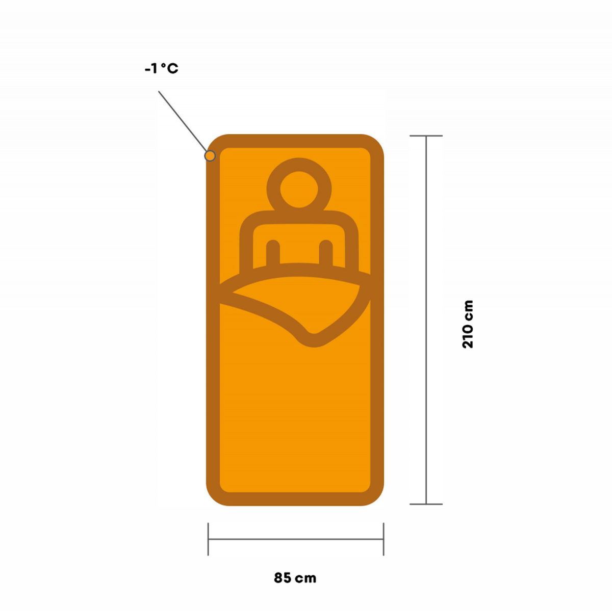 Polydaun Stormvogel ecoComfort slaapzak - Blauw
