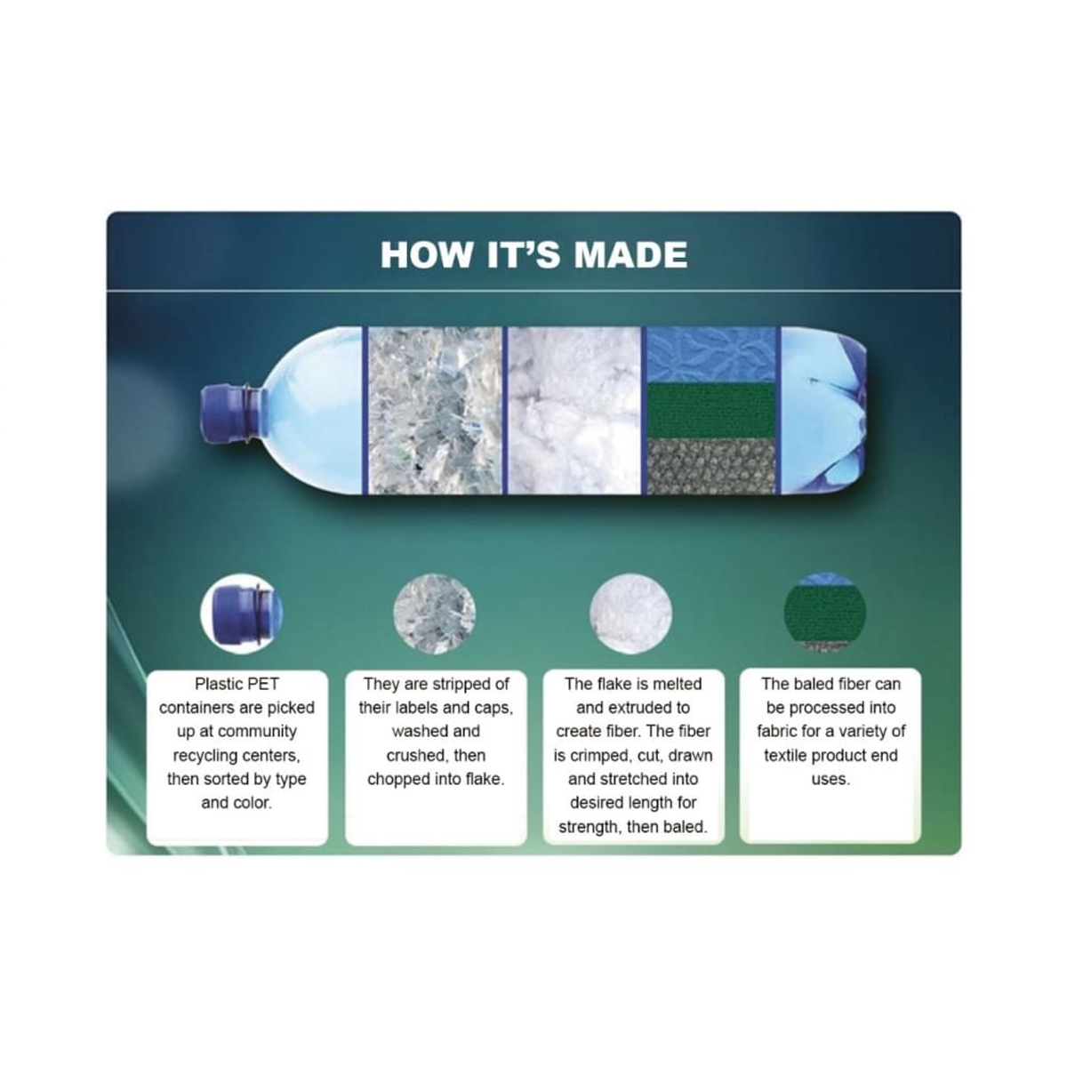 Polydaun Stormvogel ecoComfort slaapzak - Blauw