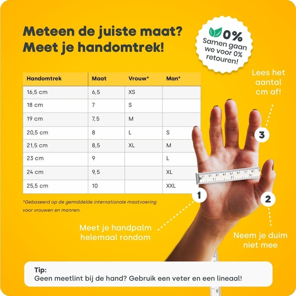 handomtrek meten
