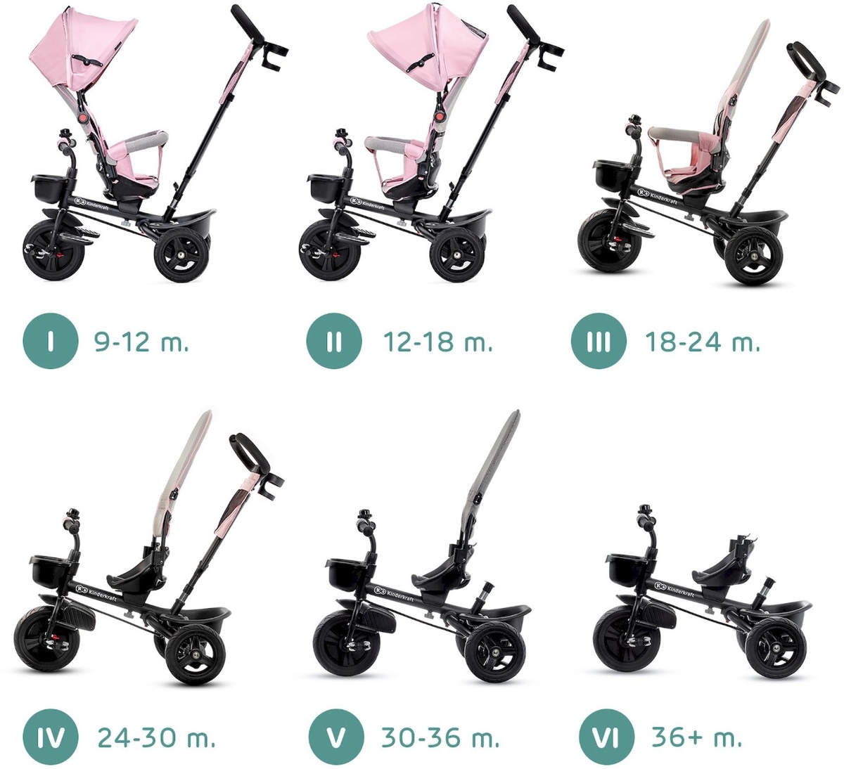 Kinderkraft Aveo driewieler - Grijs