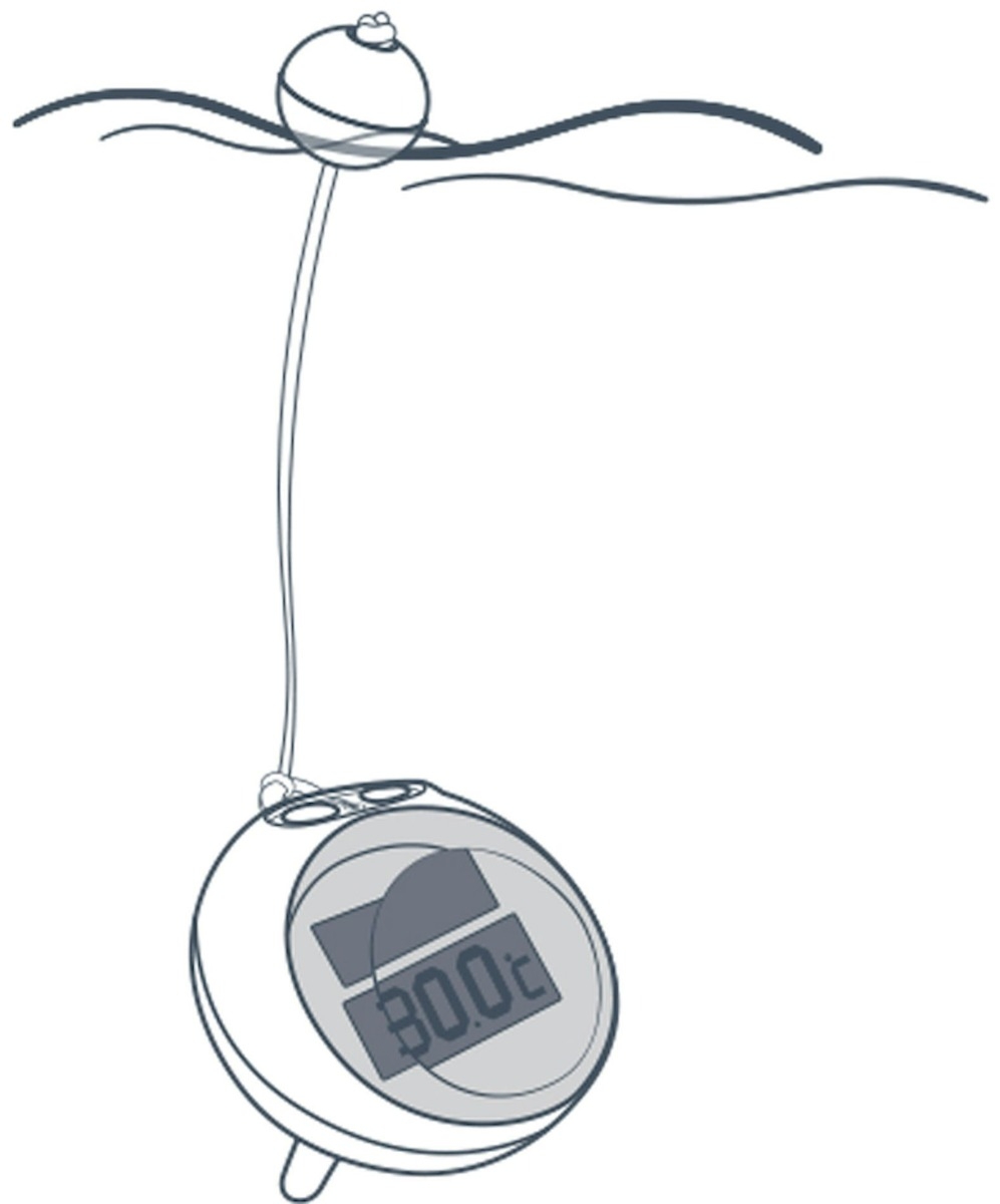 Kokido Revolution digitale thermometer met vergrootglas