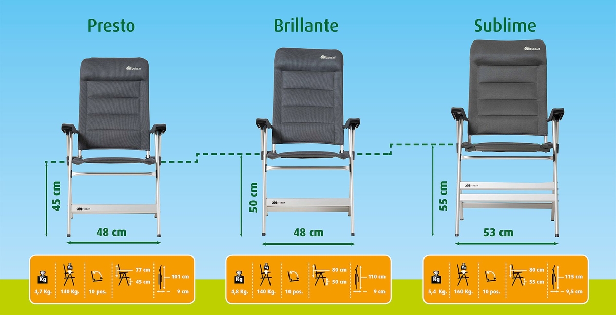 Dukdalf Brillante standenstoel - Antraciet