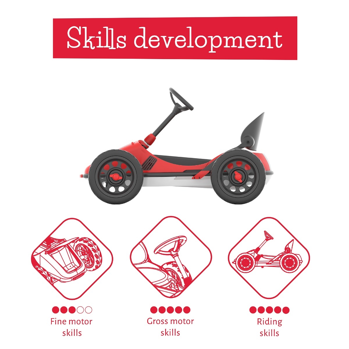 Chillafish Monzi skelter - Rood