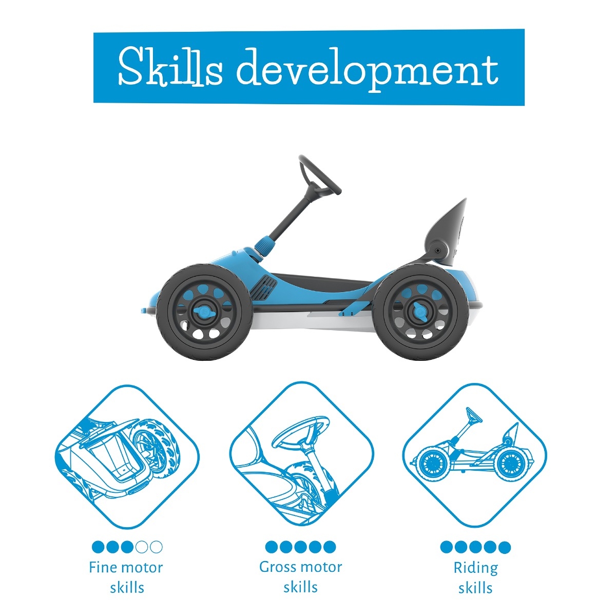 Chillafish Monzi skelter - Blauw