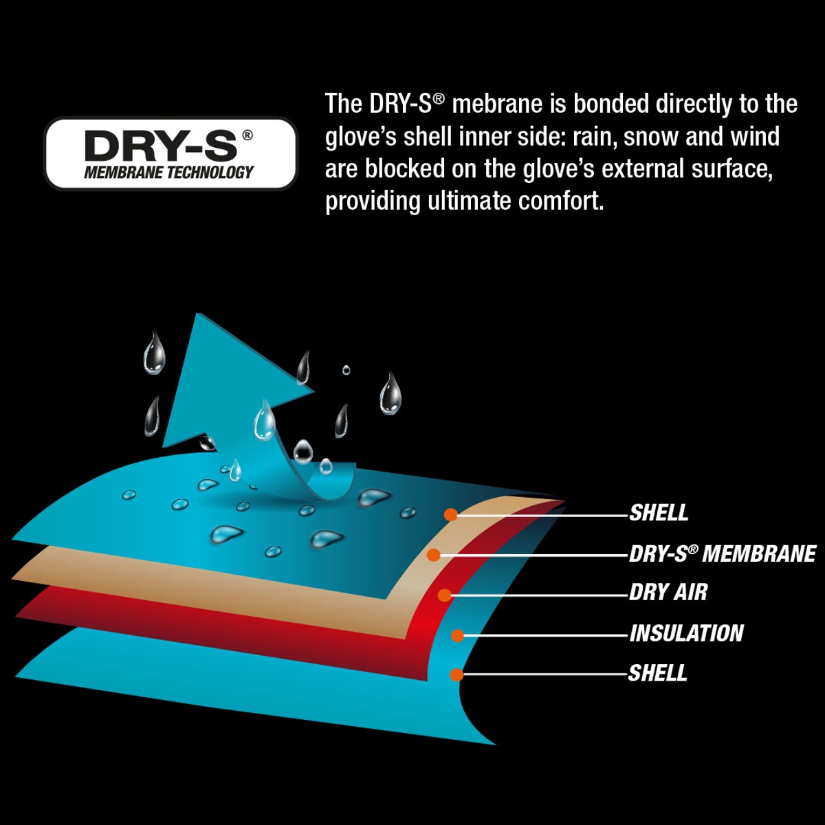 Sinner Phoenix kinder skihandschoenen - Roze