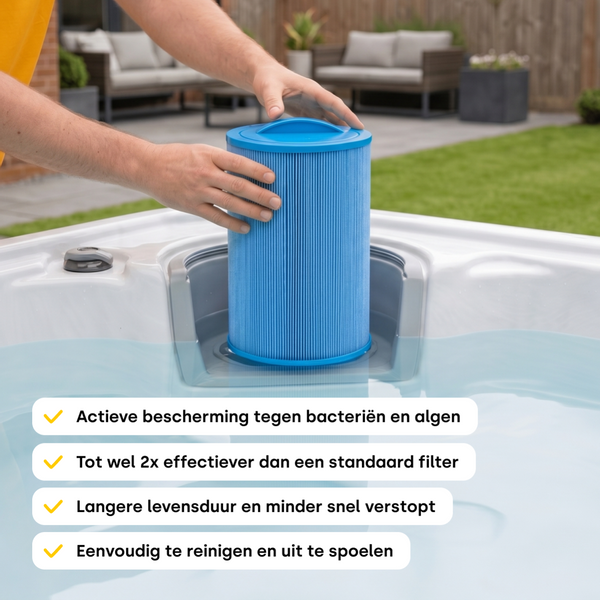 W'eau spa filter type 14 - Antibacterieel (o.a. SC714-S of 60401M) - detail
