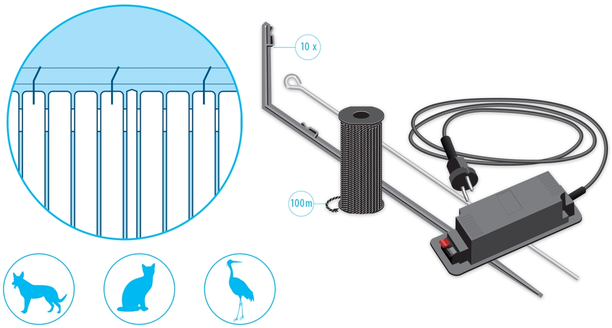 AquaForte Garden Defence