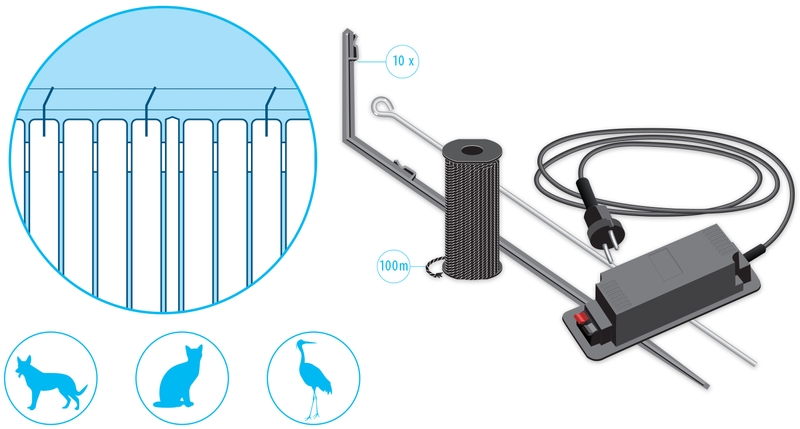 AquaForte Garden Defence