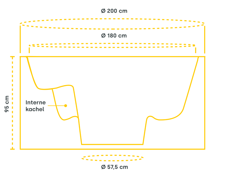 Maten Houtgestookte hottub Intern - 3-4 personen - Wit
