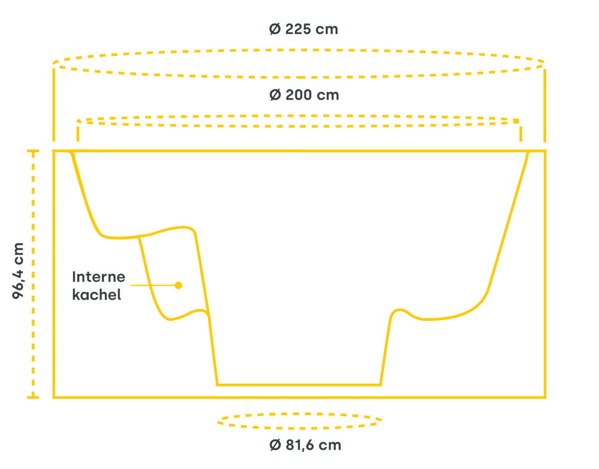 Maten Houtgestookte hottub Intern - 5-6 personen - Wit
