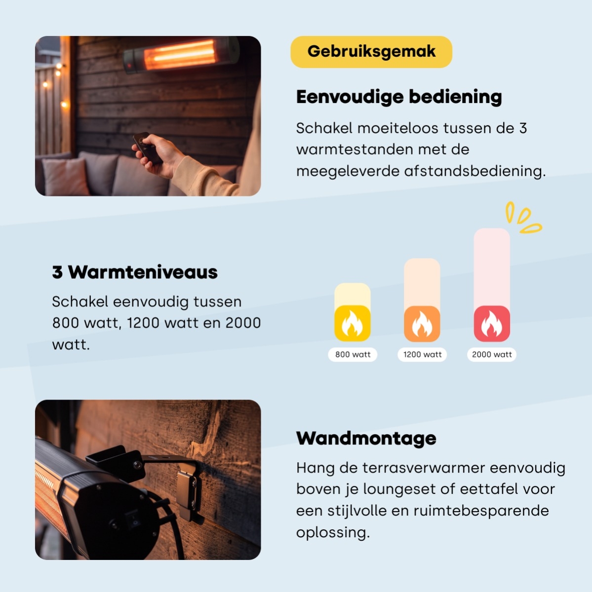 Luminous Golden Wall 2000 watt terrasverwarmer