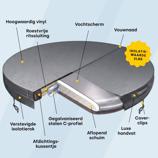 W'eau spacover ø225 cm - Grijs