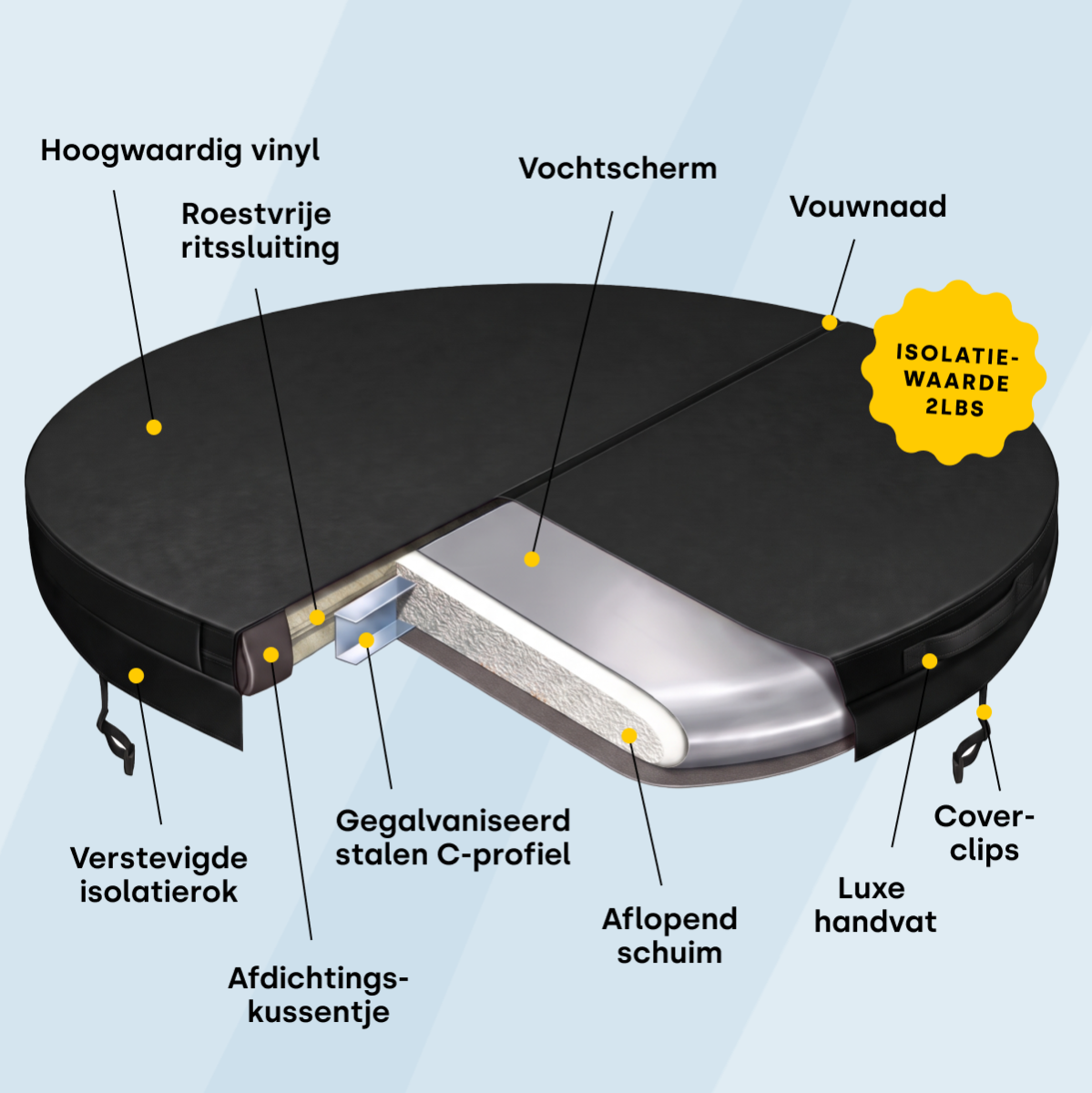 W'eau spacover ø200 cm - Zwart