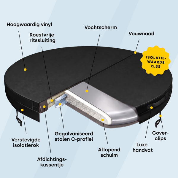 W'eau spacover ø225 cm - Zwart