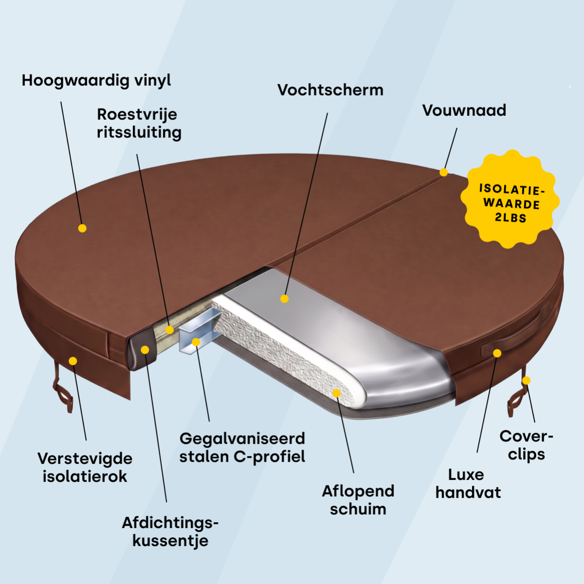 W'eau spacover ø225 cm - Bruin