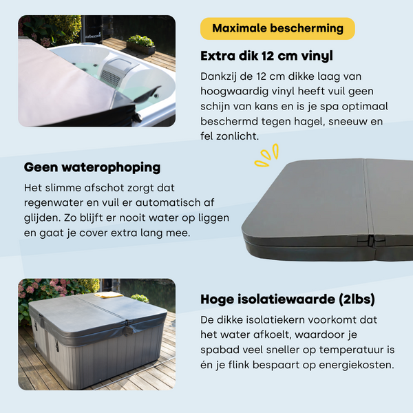 W'eau spa cover 200 x 200 cm - Zwart - Radius 18 cm