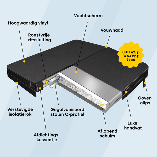 W'eau spa cover 235 x 235 cm - Zwart - Radius 18 cm