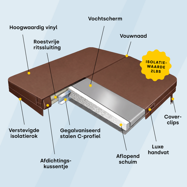 W'eau spa cover 210 x 210 cm - Bruin - Radius 18 cm