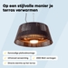 Luminous Lumora Ceiling 2000 watt terrasverwarmer