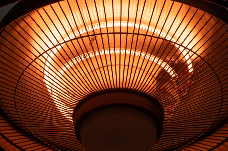 Luminous Lumora Ceiling 2000 watt terrasverwarmer