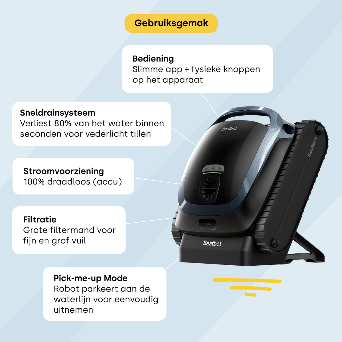 Beatbot AquaSense 2 zwembadrobot